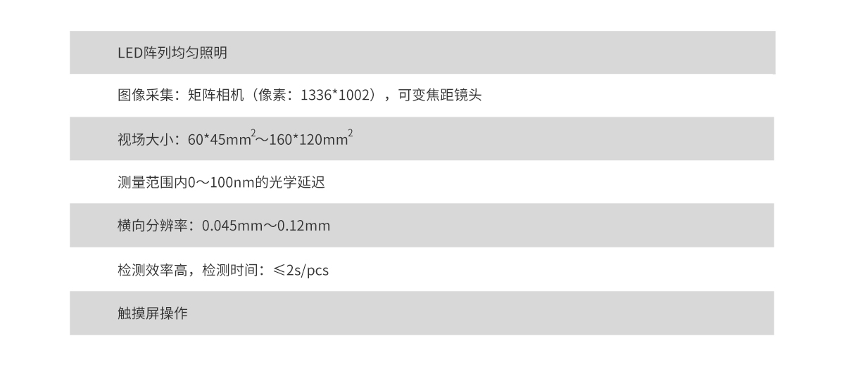 尊龙凯时人生就是博 --官网入口