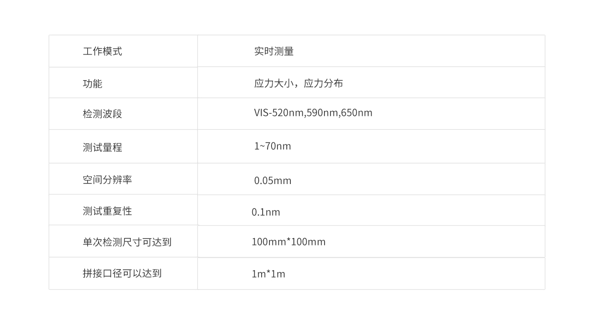 尊龙凯时人生就是博 --官网入口