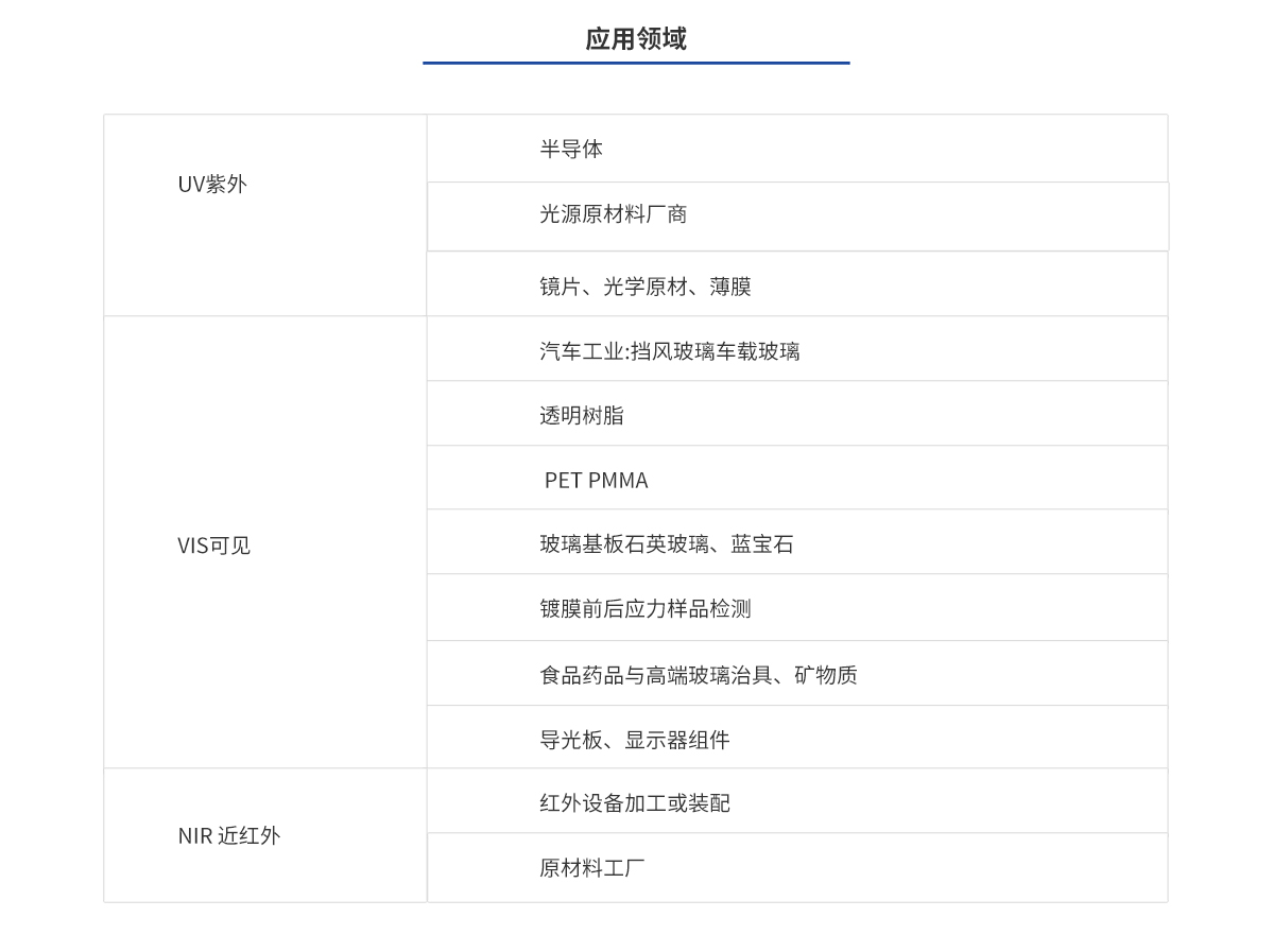 尊龙凯时人生就是博 --官网入口