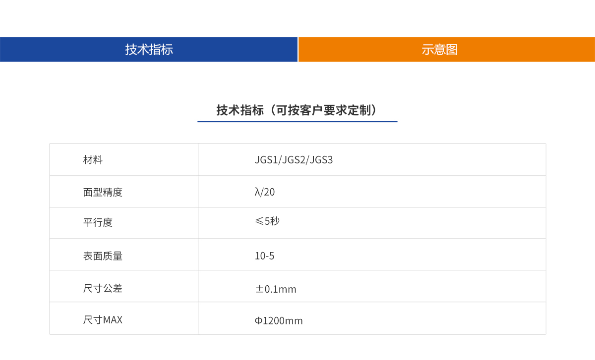 尊龙凯时人生就是博 --官网入口