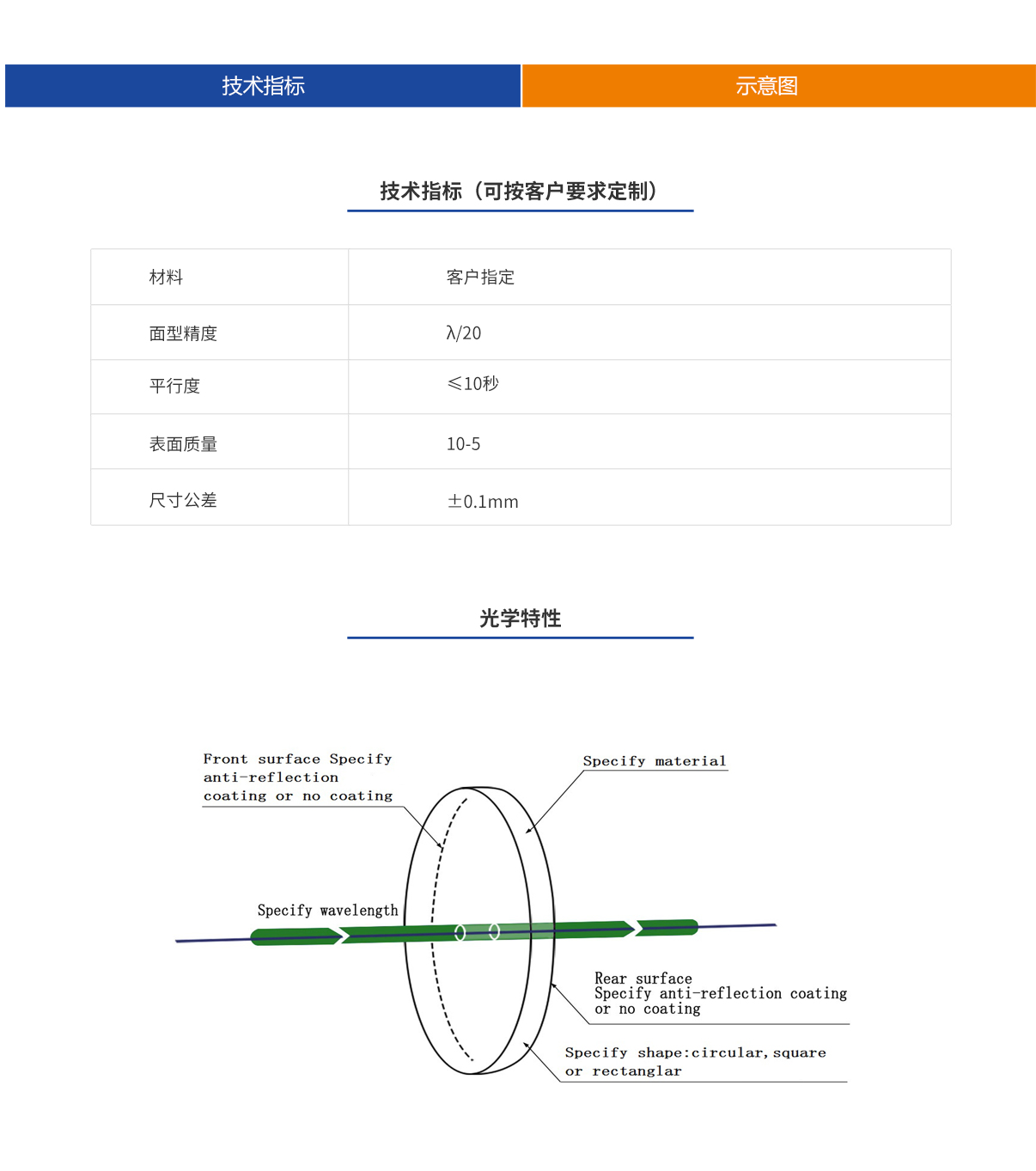 尊龙凯时人生就是博 --官网入口