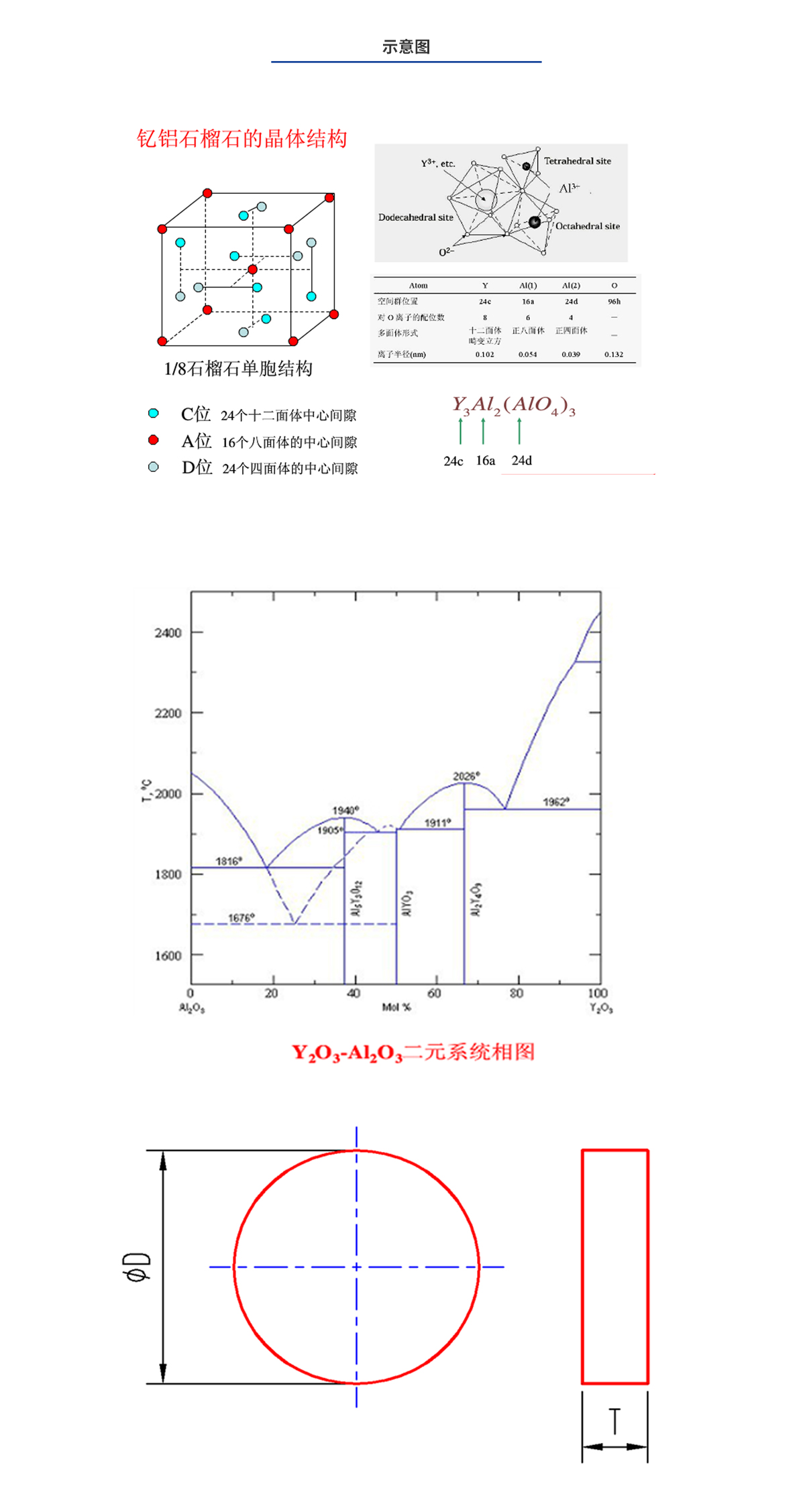 尊龙凯时人生就是博 --官网入口