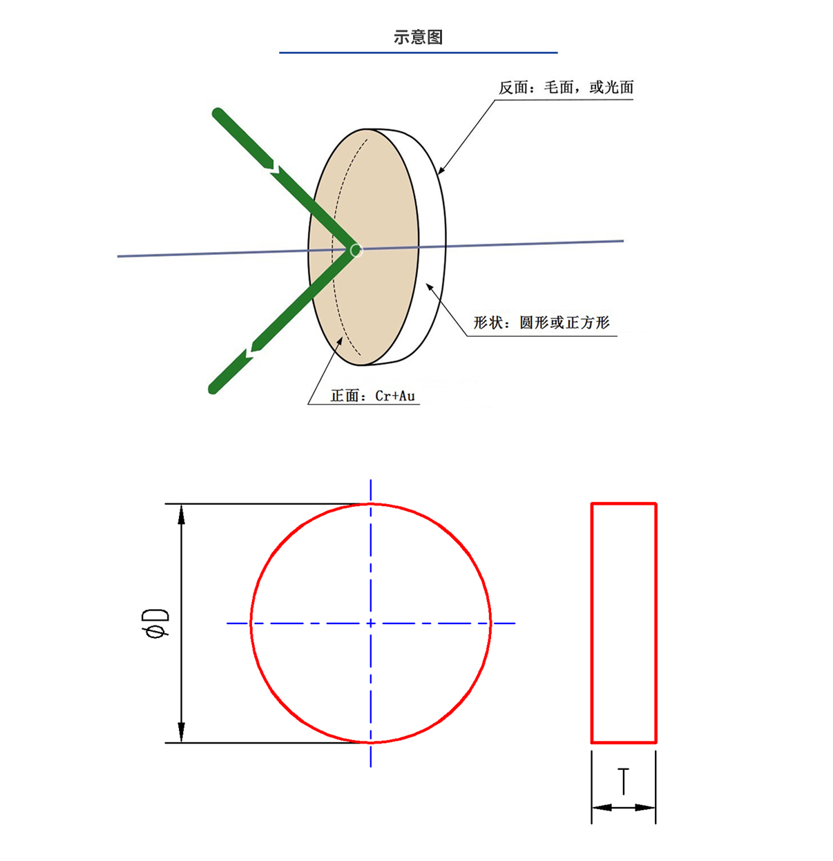 尊龙凯时人生就是博 --官网入口