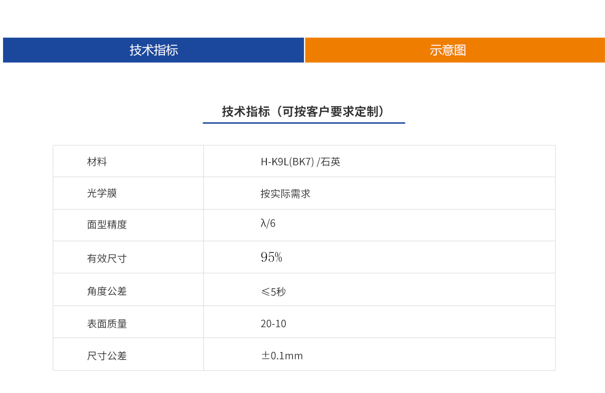 尊龙凯时人生就是博 --官网入口