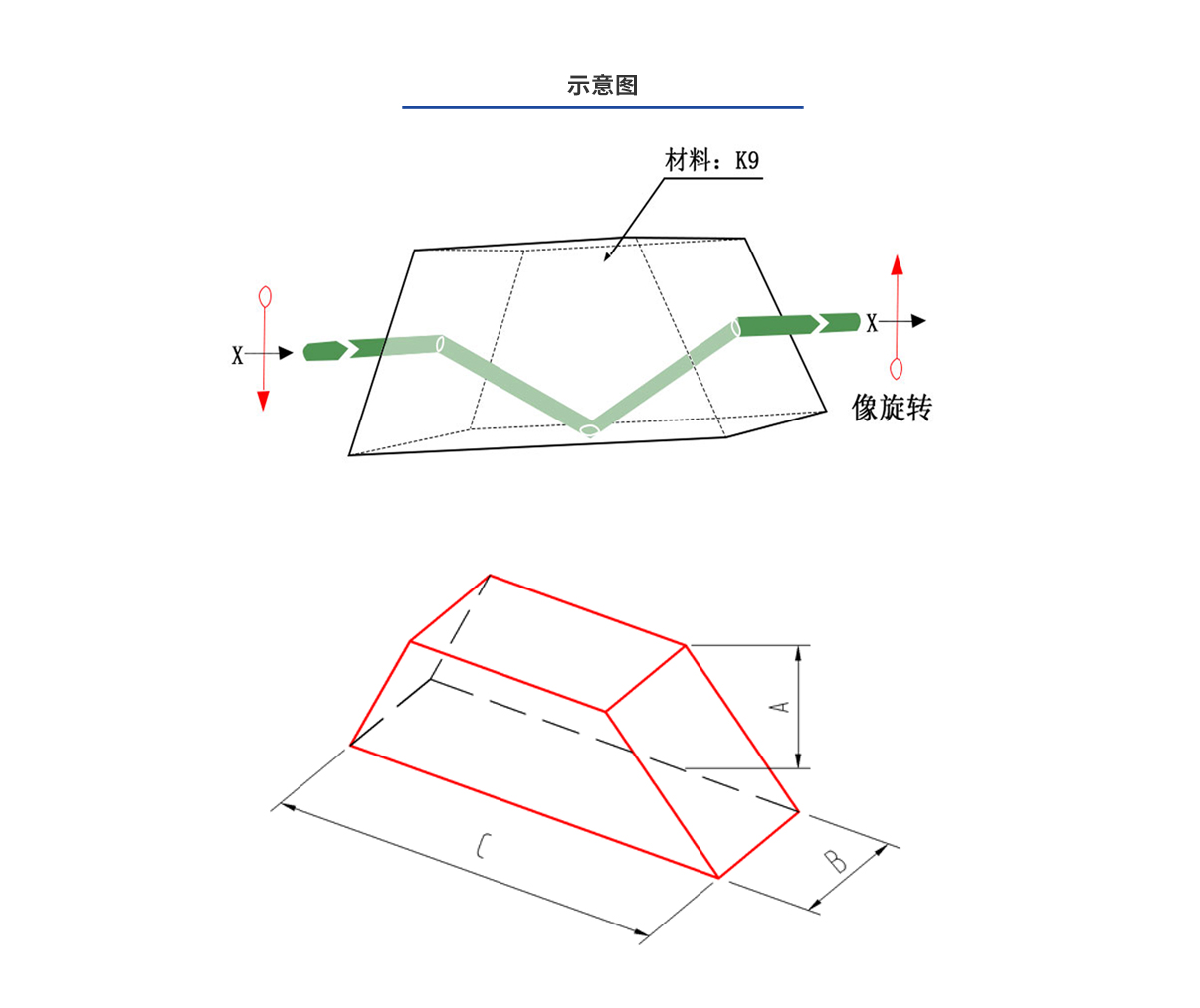 尊龙凯时人生就是博 --官网入口