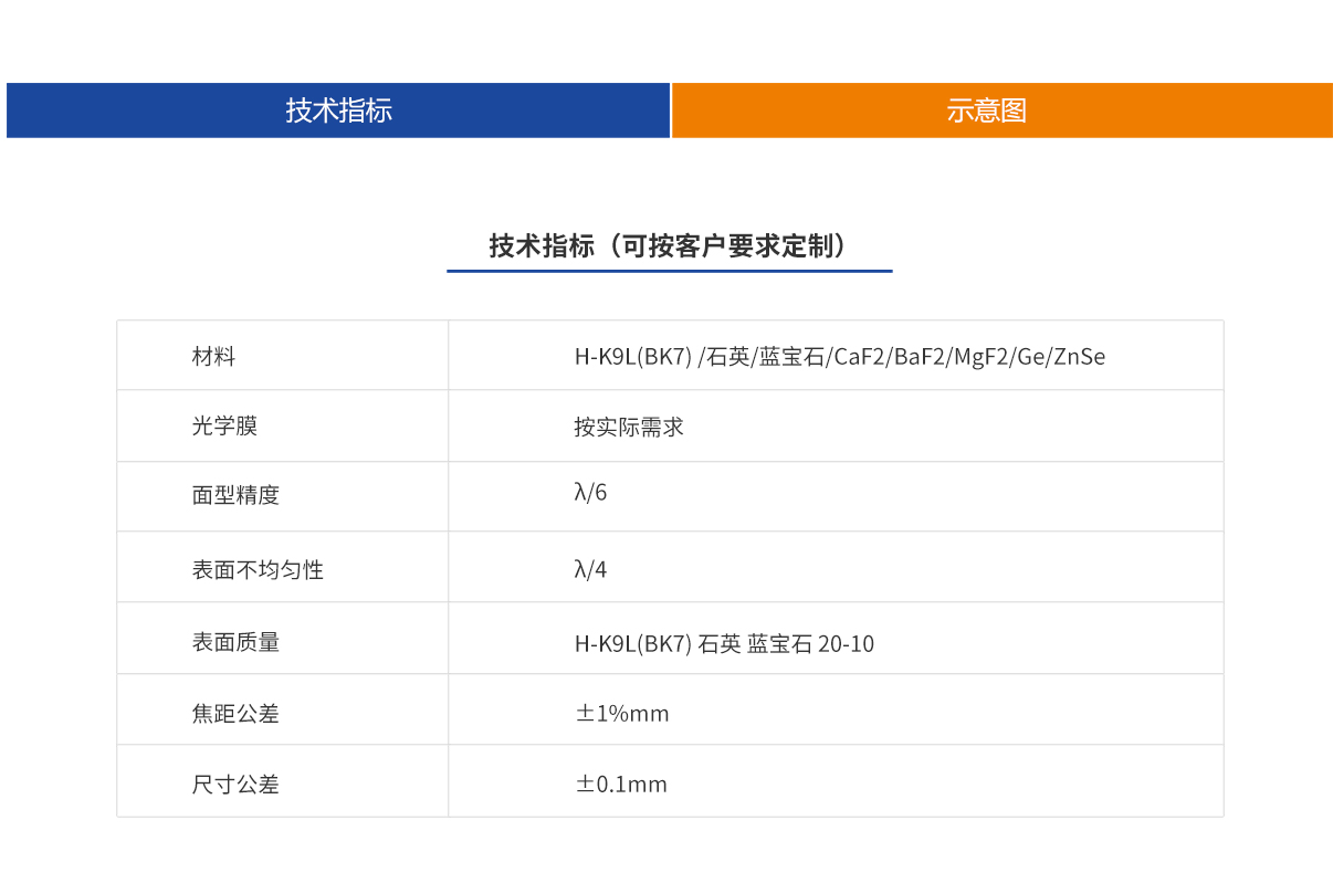 尊龙凯时人生就是博 --官网入口