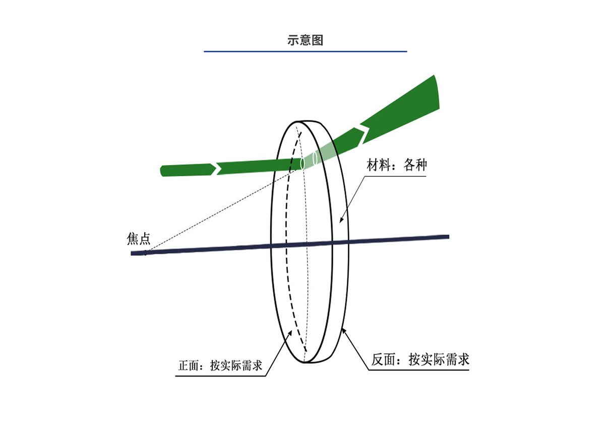 尊龙凯时人生就是博 --官网入口