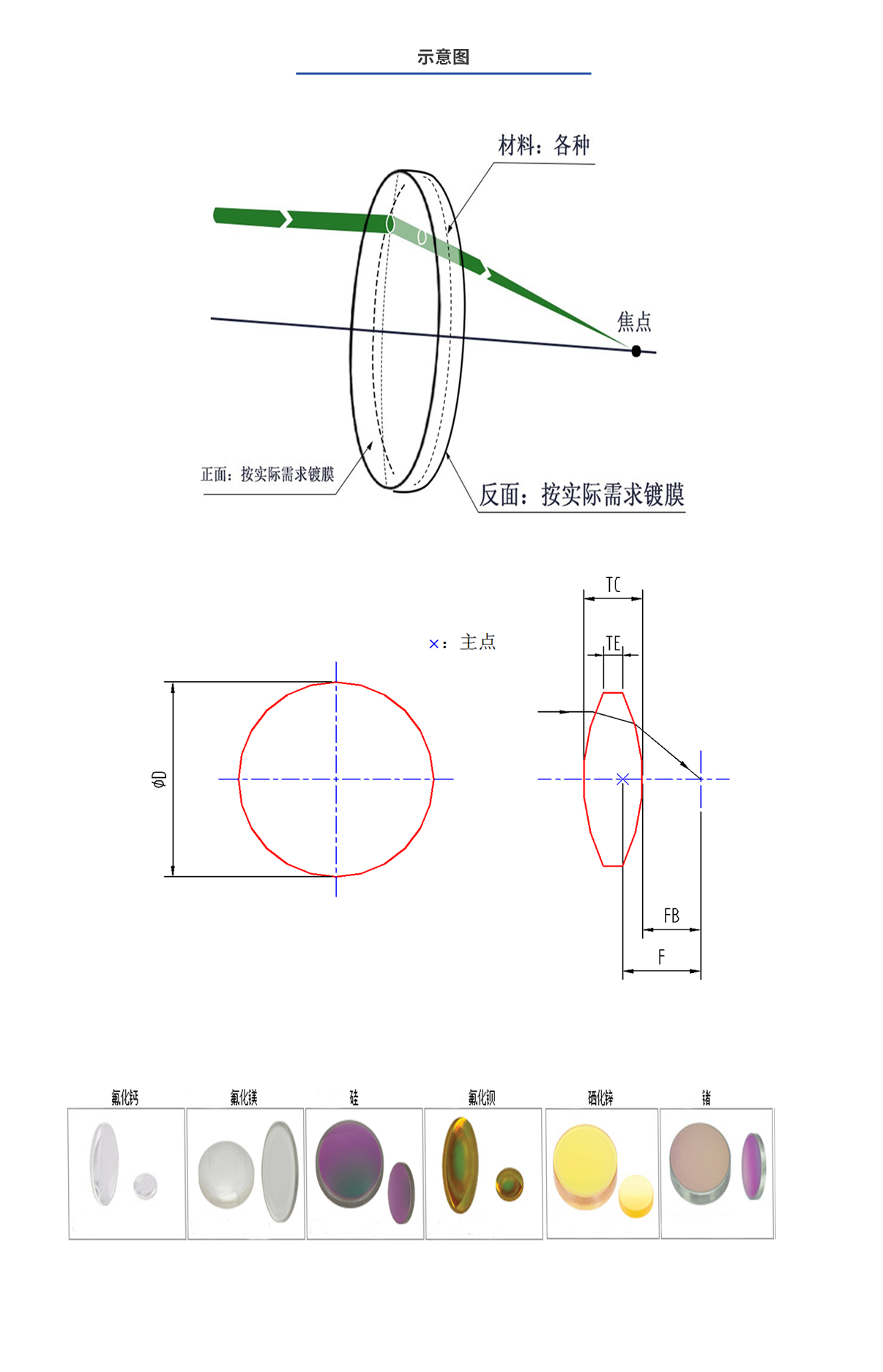 尊龙凯时人生就是博 --官网入口