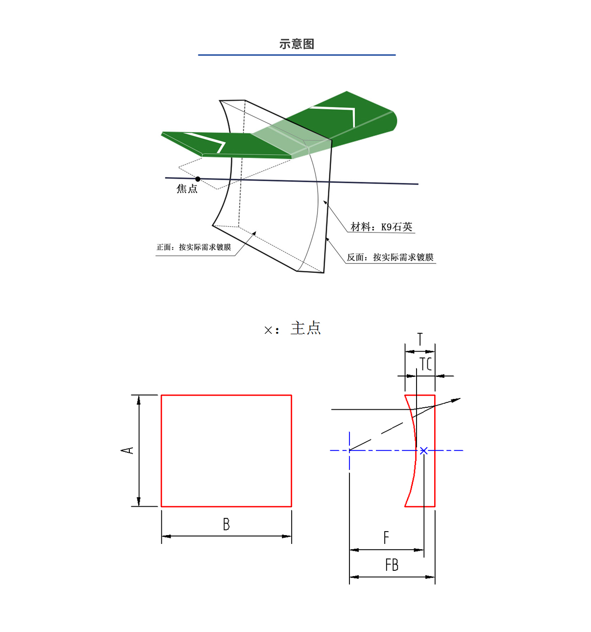 尊龙凯时人生就是博 --官网入口