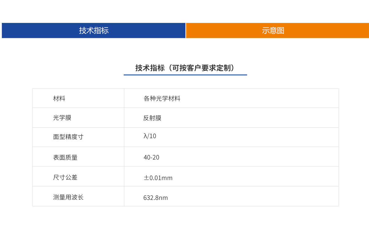 尊龙凯时人生就是博 --官网入口