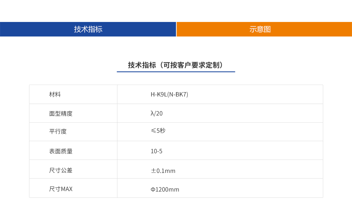 尊龙凯时人生就是博 --官网入口