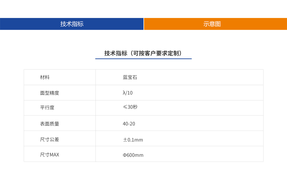 尊龙凯时人生就是博 --官网入口