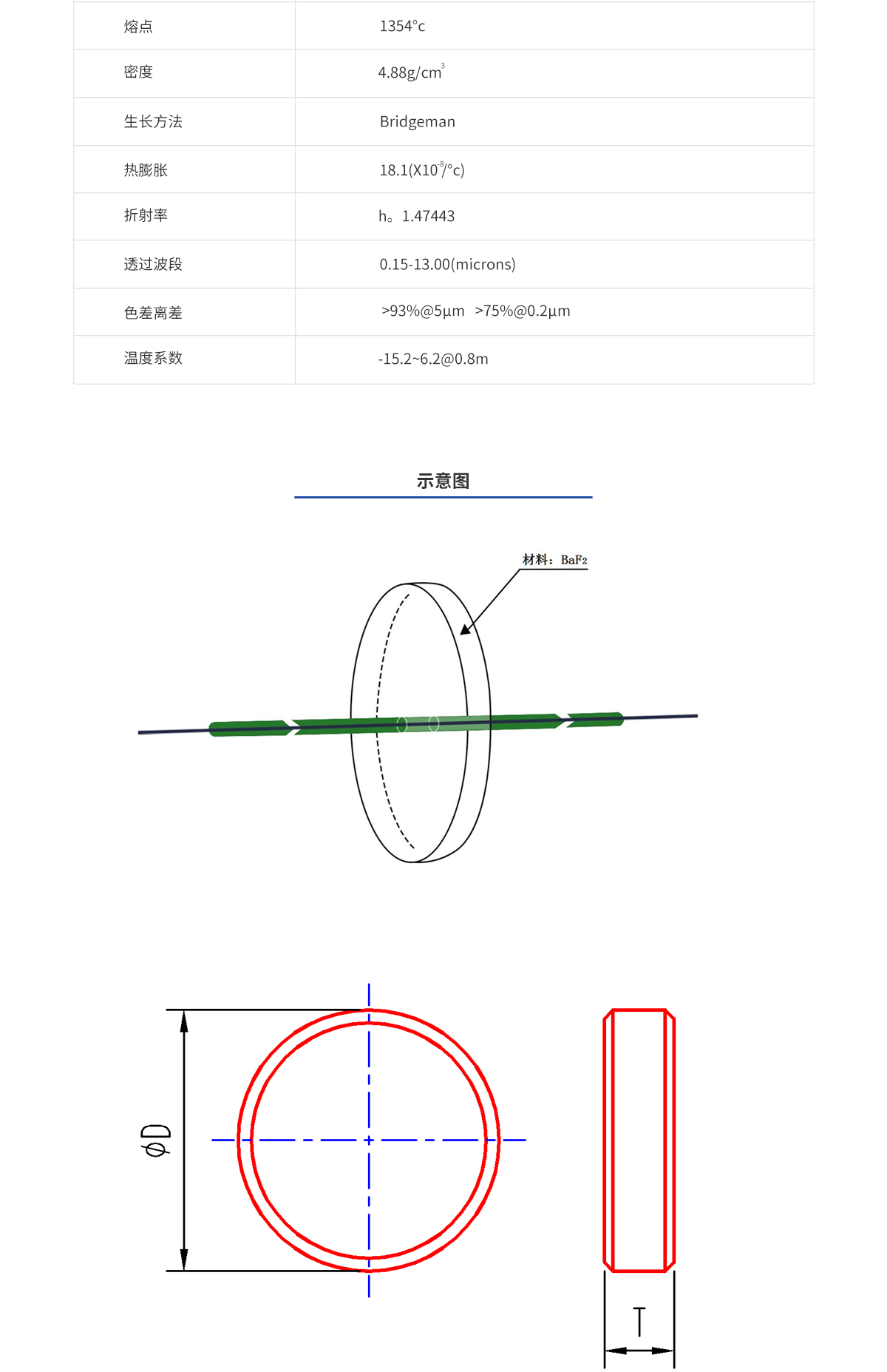 尊龙凯时人生就是博 --官网入口