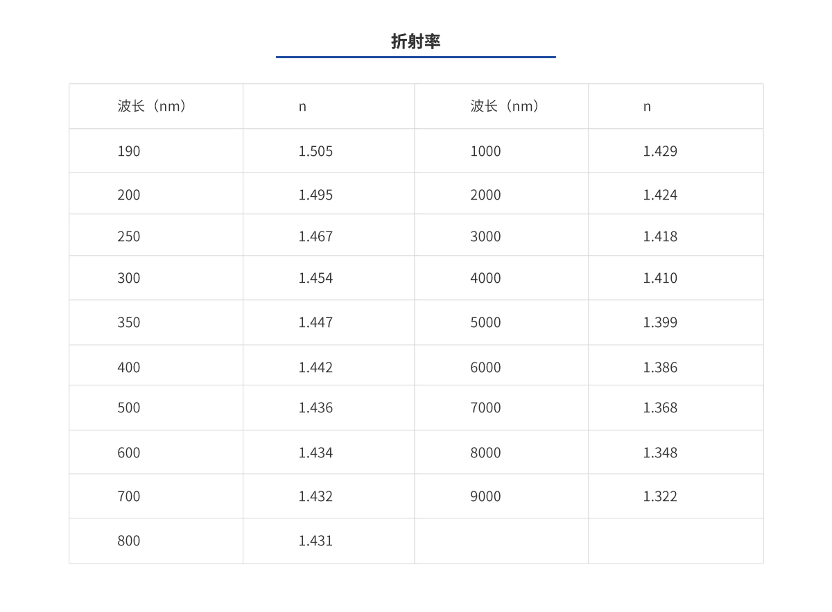 尊龙凯时人生就是博 --官网入口