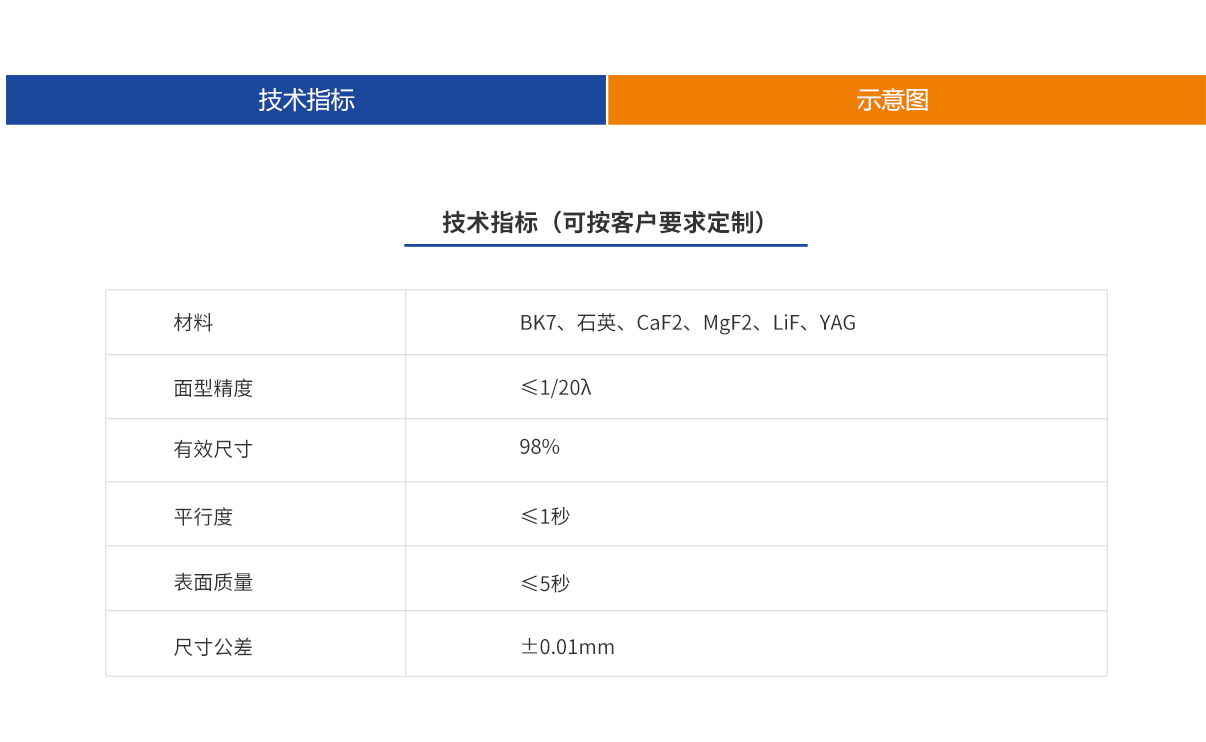 尊龙凯时人生就是博 --官网入口