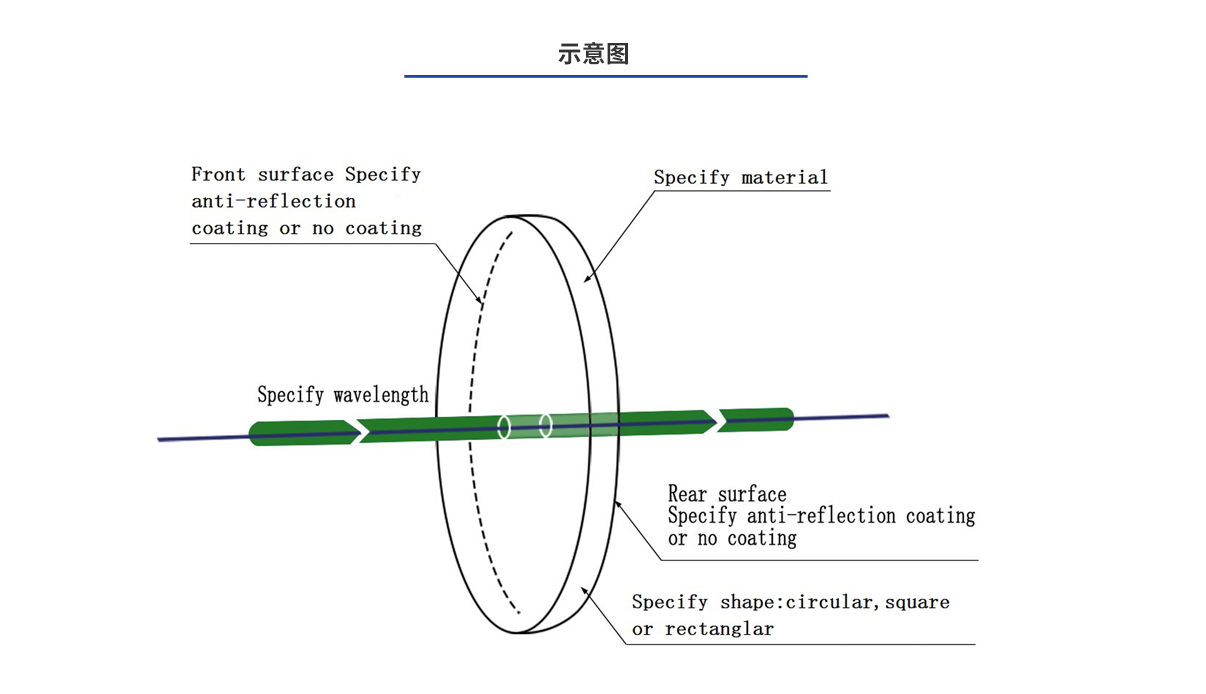 尊龙凯时人生就是博 --官网入口