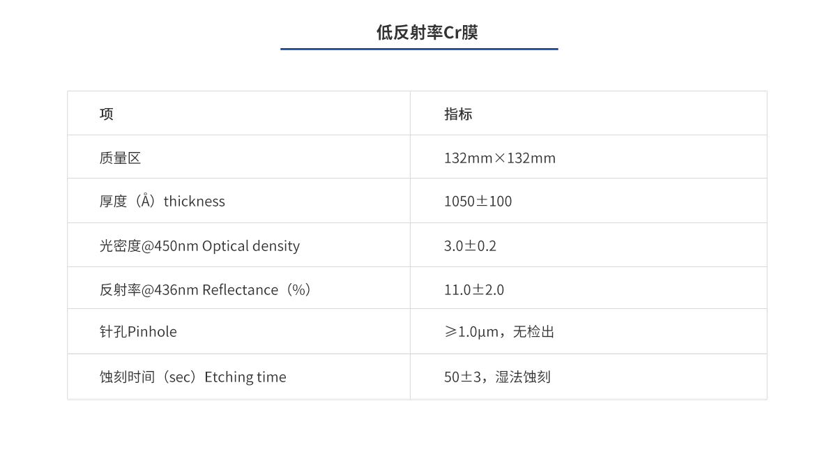 尊龙凯时人生就是博 --官网入口