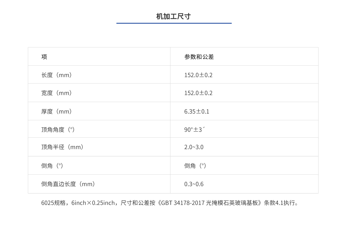 尊龙凯时人生就是博 --官网入口