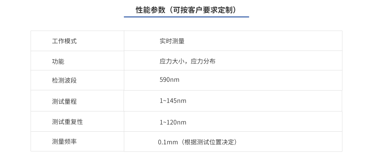 尊龙凯时人生就是博 --官网入口